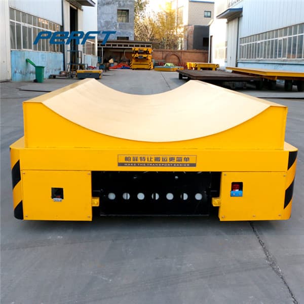 <h3>RAIL MOUNTED COIL MOUNTER TRANSFER CARS</h3>
